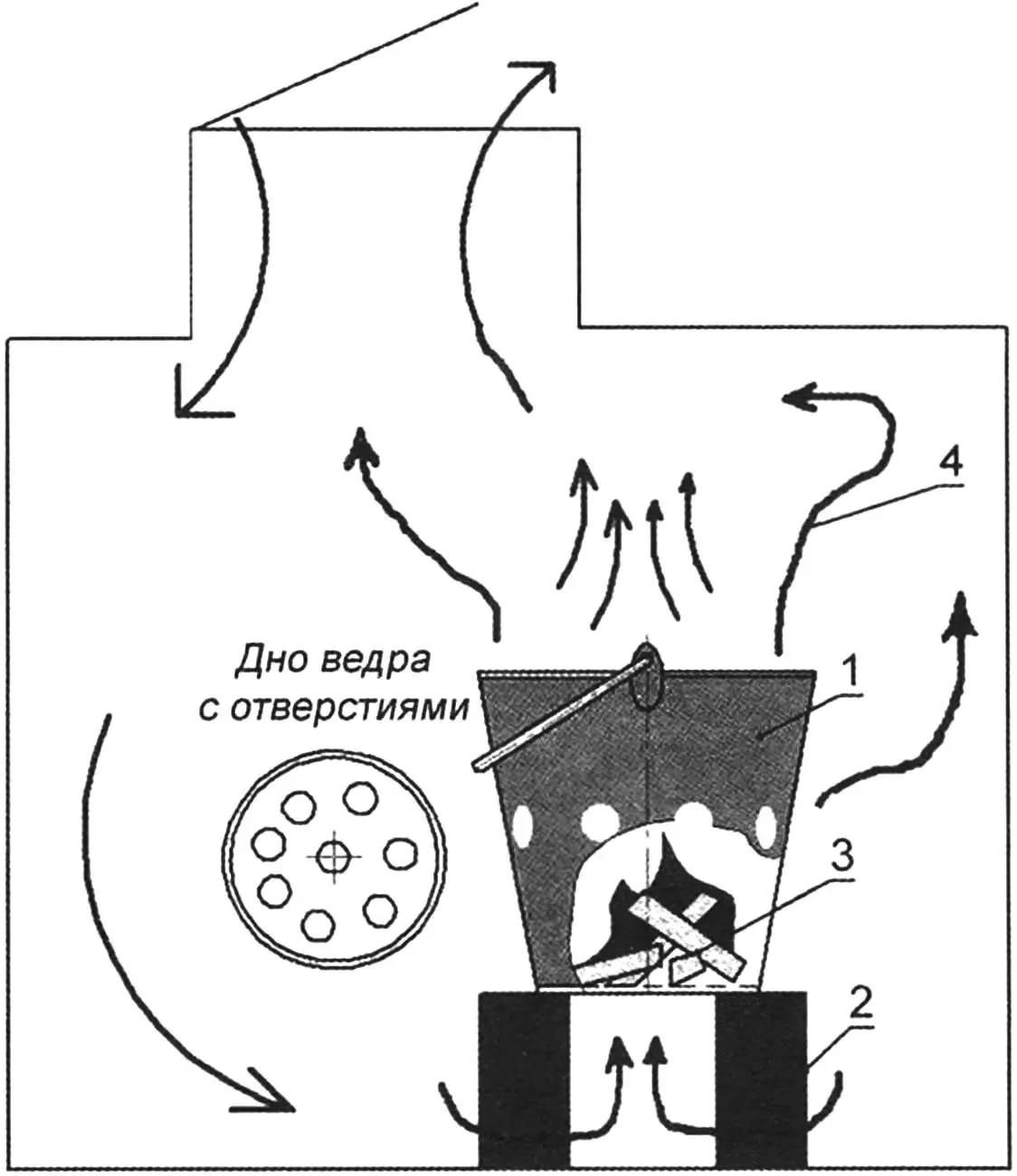 ПРОСУШКА ПОГРЕБА