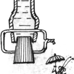 КРЫШКА-РАССЕКАТЕЛЬ