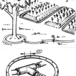 ДУШ ДЛЯ ОГОРОДА