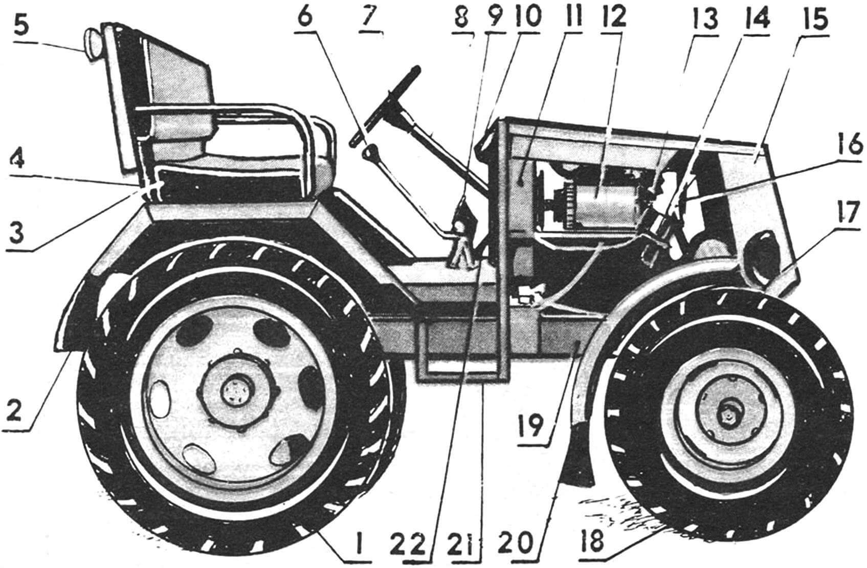 Компоновка мини-трактора