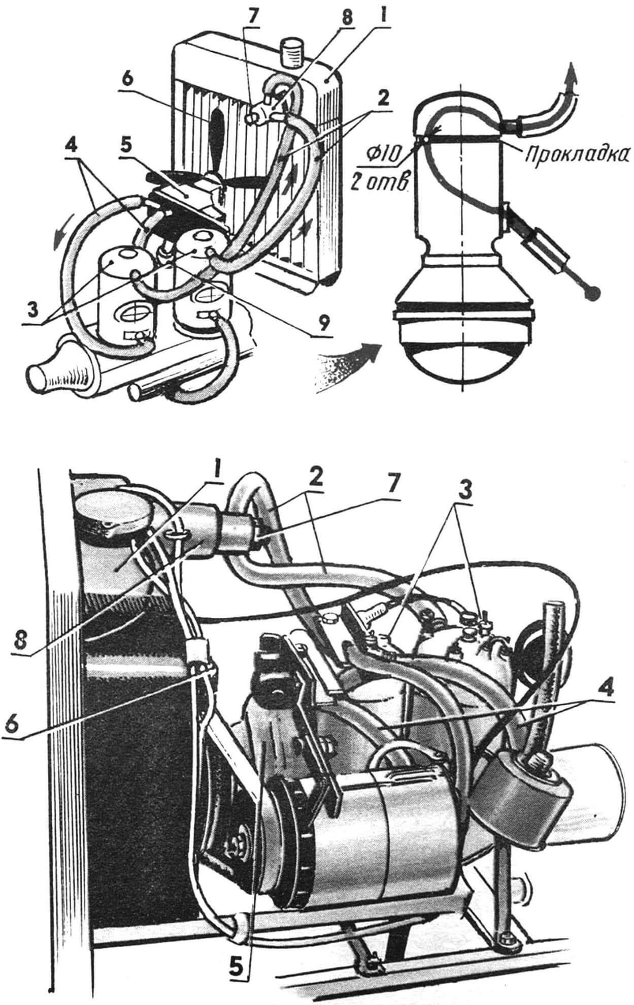 Схема охлаждения двигателя