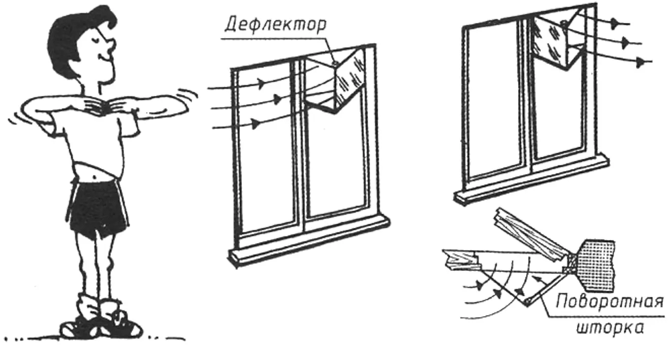 СКВОЗНЯК С ГАРАНТИЕЙ