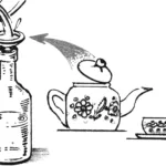 ЭКСПРОМТ-ВОРОНКА