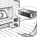 «НЕПЫЛЬНАЯ РАБОТЕНКА»