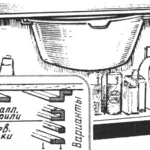 ТАЗИК НА ПОЛОЗКАХ