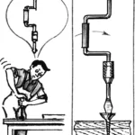 ОТВЕРТКА-БЫСТРОВЕРТКА