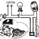 САМЫЙ ТИХИЙ ЗВОНОК