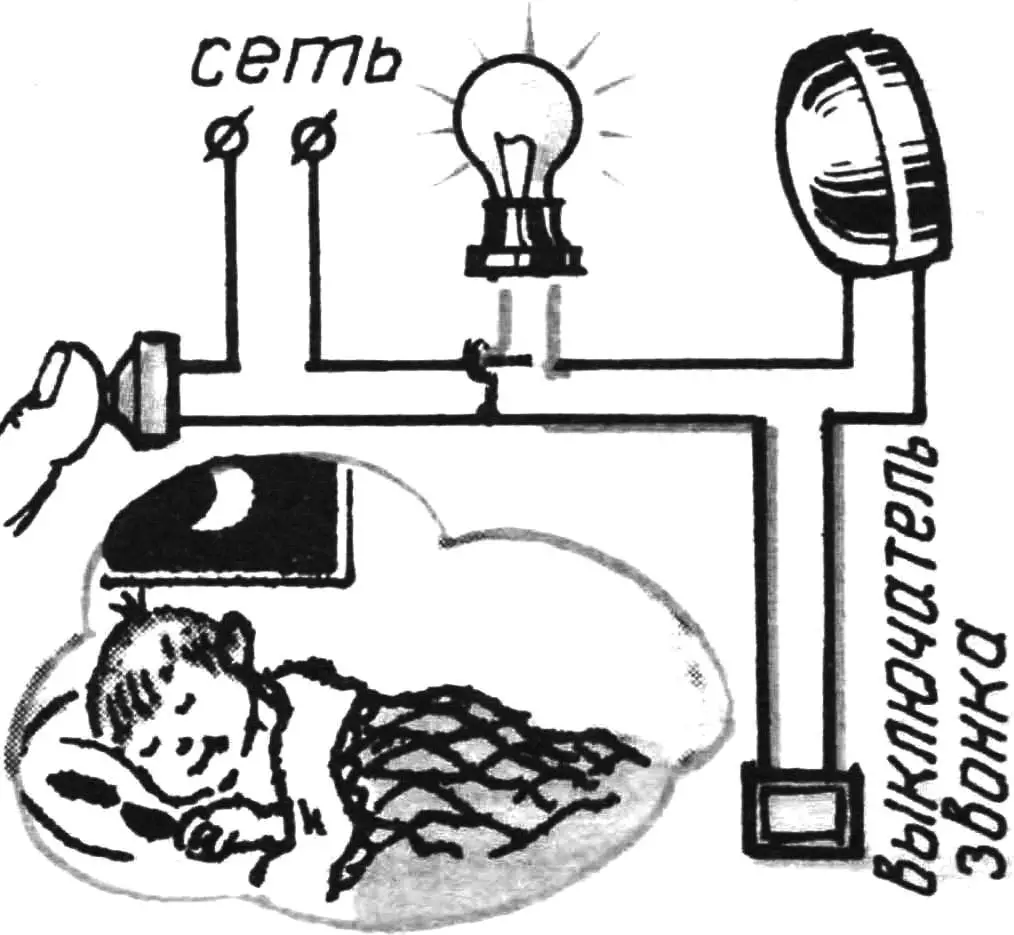 САМЫЙ ТИХИЙ ЗВОНОК