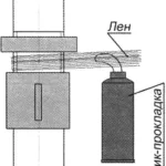 ЛУЧШАЯ ПОДМОТКА