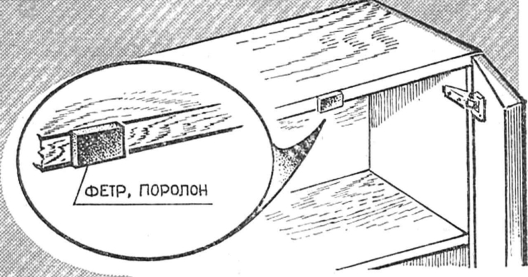 Не держит амортизатор на стуле