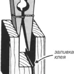 НЕ СЖАТЬ, А РАЗЖАТЬ