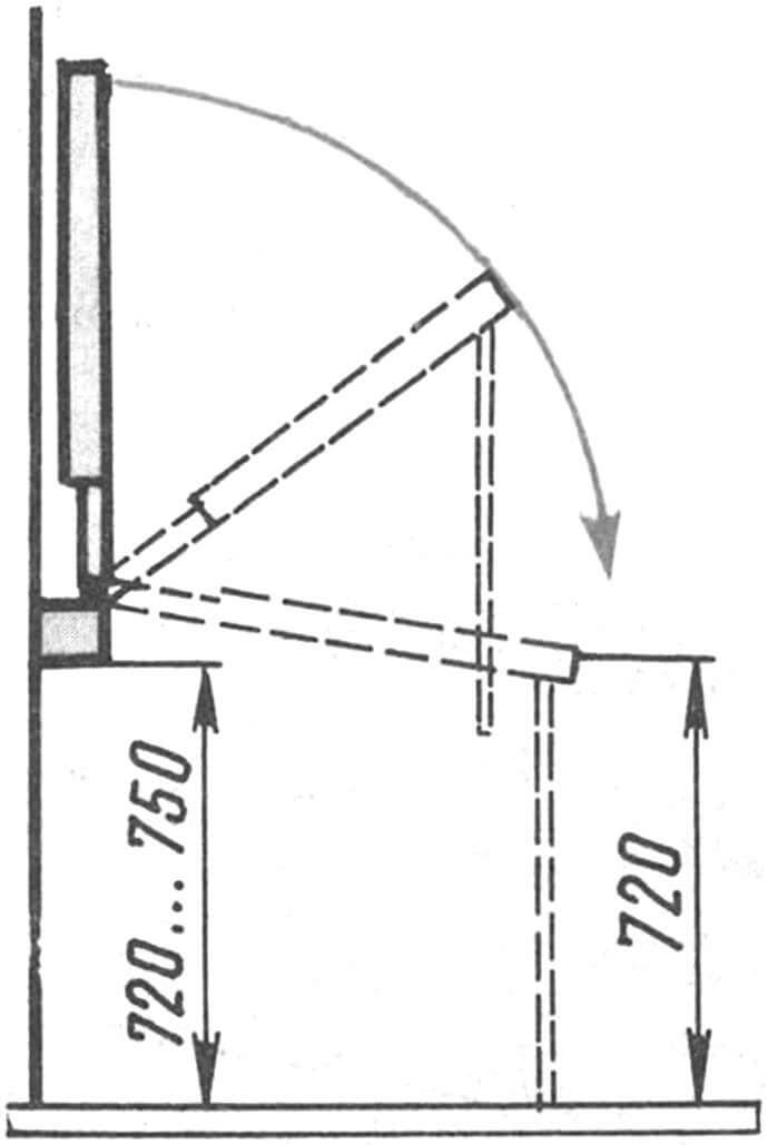 Рис. 2. Схема установки откидного столика.