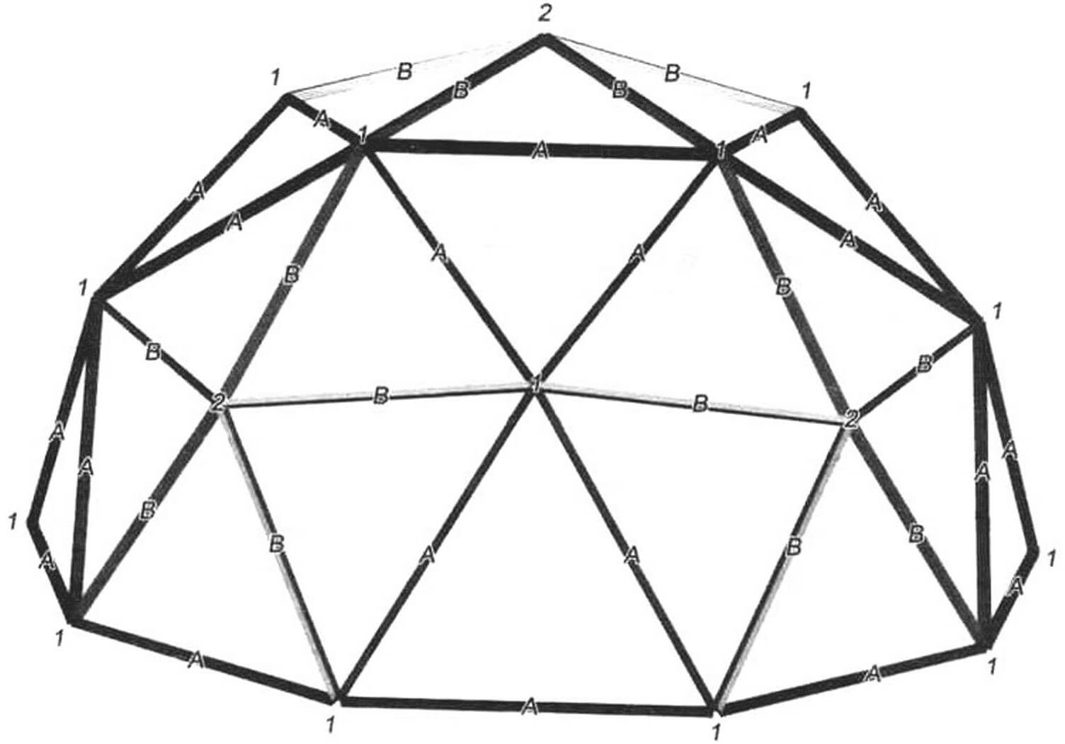 Купол из треугольников схема