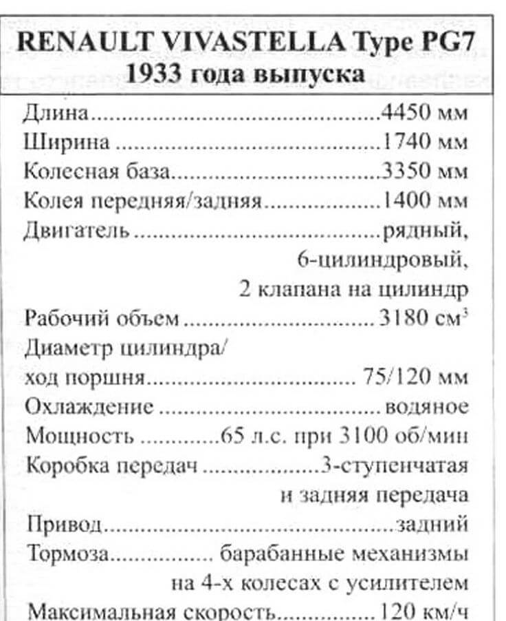 1933 год выпуска