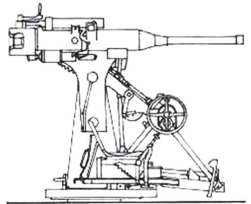 Спаренный 37-мм зенитный автомат M1933