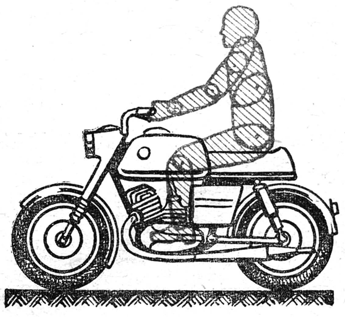 Рис. 2. Применение шарнирной фигурки при определении посадки водителя на микромотоцикле.