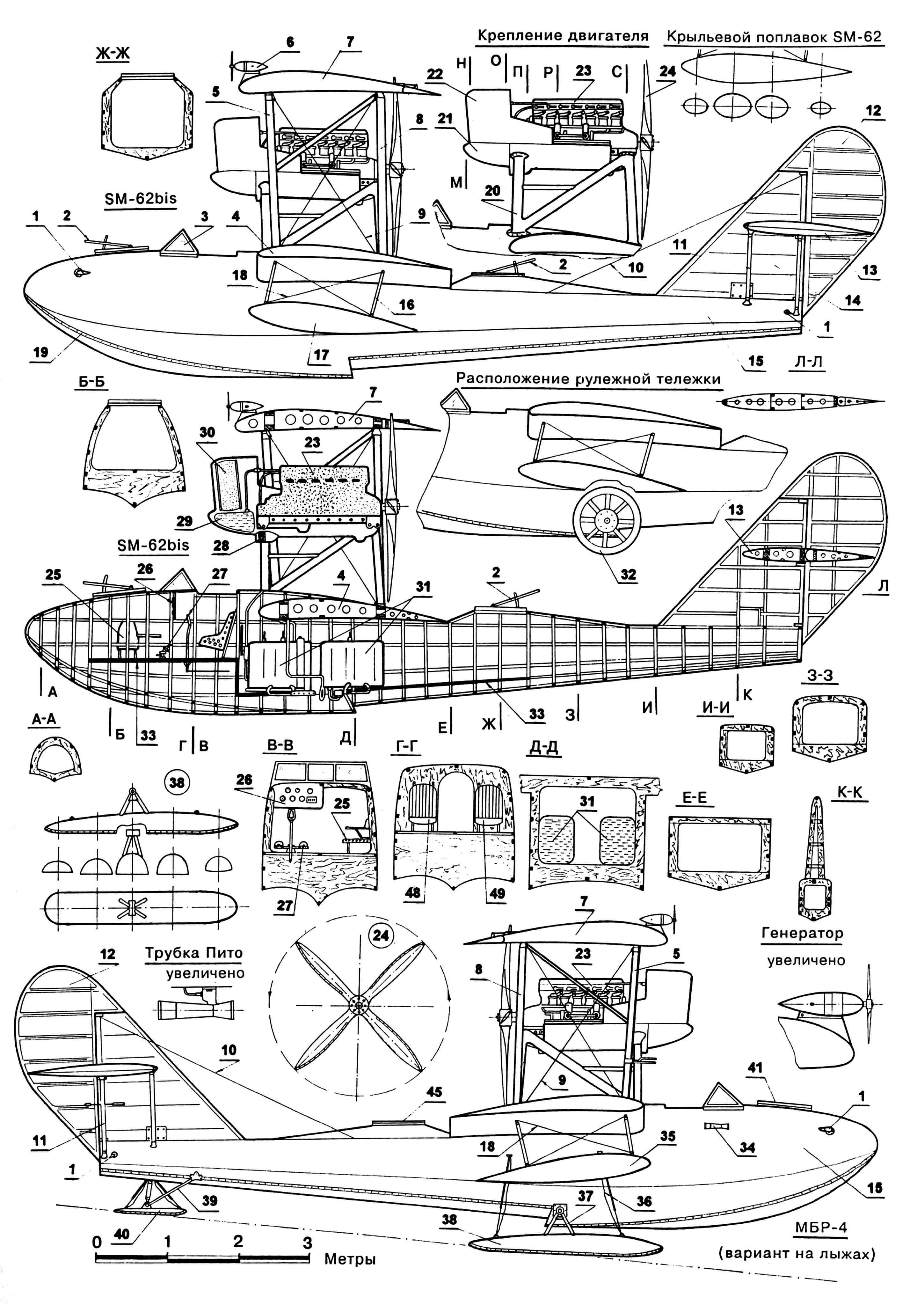 Savoia SM-62: 1 — узлы найтовочные, 2 — турели, 3 — стекло ветровое, 4 — крыло нижнее, 5 — подкосы крыла передние, 6 — генератор, 7 — крыло верхнее, 8 — подкосы крыла задние, 9 — расчалки крыла, 10 — расчалки киля, 11 — стойки стабилизатора, 12 — руль направления, 13 — стабилизатор, 14 — киль, 15 — корпус лодки, 16 — стойки поплавков, 17 — поплавок крыльевой, 18 — расчалки поплавков, 19 — окантовка корпуса медная, 20 — стойки двигателя, 21 — поддон двигателя, 22 — обтекатель двигателя, 23 — двигатель, 24 — винт воздушный, 25 — место штурмана, 26 — доска приборная, 27 — органы управления, 28 — маслорадиатор, 29 — бак расходный, 30 — радиатор водяной, 31 — баки топливные, 32 — колесо рулежной тележки, 33 — пол, 34 — трубка Пито, 35 — поплавок квадратного сечения, 36 — амортизаторы лыж резиновые, 37 — кронштейны основного шасси, 38 — лыжи основного шасси, 39 — крепление хвостовой опоры, 40 — лыжа хвостовая, 41 — точка стрелковая передняя, 42 — центроплан, 43 — консоль крыла, 44 — элерон, 45 — точка стрелковая задняя, 46 — руль высоты, 47 — пулемет ДА-2 спаренный, 48 — кресло бортмеханика, 49 — кресло пилота, 50 — бомба ФАБ-50.
