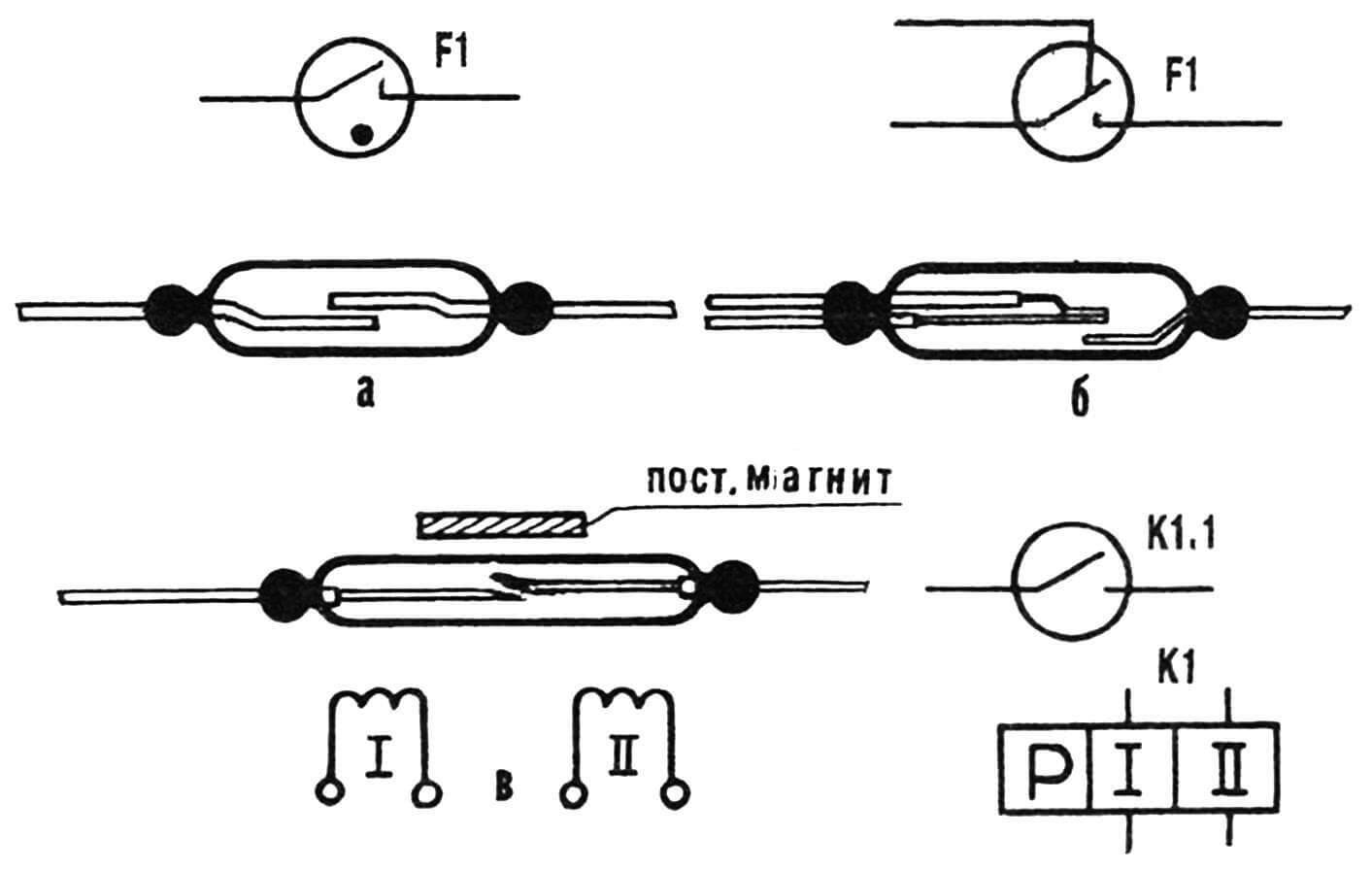 Герконы, работающие на замыкание (а), переключение (б) и замыкание в поляризованном реле (в).
