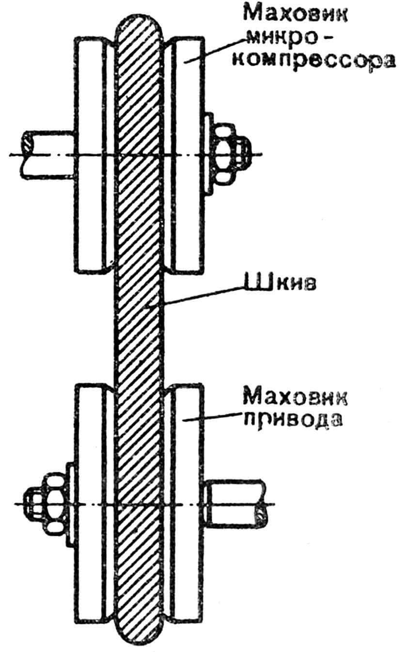 Рис. 11. Схема соединения микрокомпрессора и электромотора.