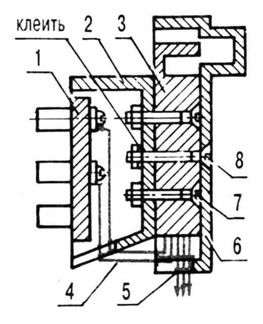 Разъем становится тройником: 1 — основание штепсельной вилки ШТР-IV с контактными ножками; 2 — крышка телефонного штепселя, доработанная; 3 — корпус-основание розетки PTШK-IV, модернизированный (контактные пружины условно не показаны); 4 — провод монтажный ПМП-0,2 (2 шт.); 5 — провод монтажный МГВ-0,2 (3 шт.); 6 — крышка телефонной розетки, доработанная; 7 — болт М3х10 (2 шт.); 8 — болт М3х 15.