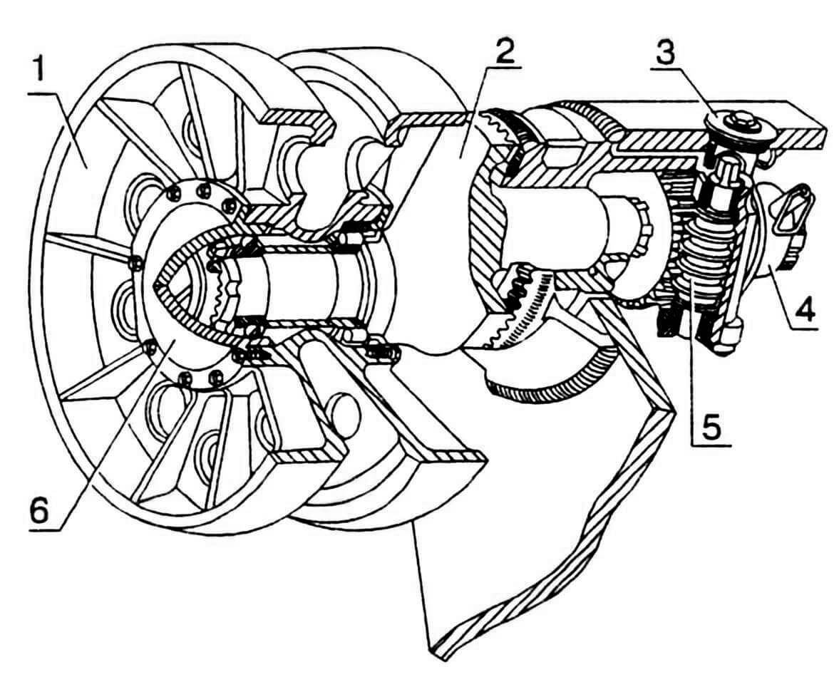 Направляющее колесо и натяжной механизм: 1 — ленивец; 2 — кривошип ленивца; 3 — заглушка броневая; 4 — стопор; 5 — червяк натяжного механизма; 6 — колпак броневой.