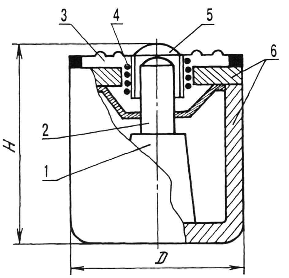 Катушечный электродинамический микрофон (размеры D и Н — свои для каждой из существующих модификаций): 1 — магнит; 2 — наконечник полюсный (керн); 3 — воротник гофрированный; 4 — катушка звуковая; 5 — диафрагма; 6 — магнитопровод составной.