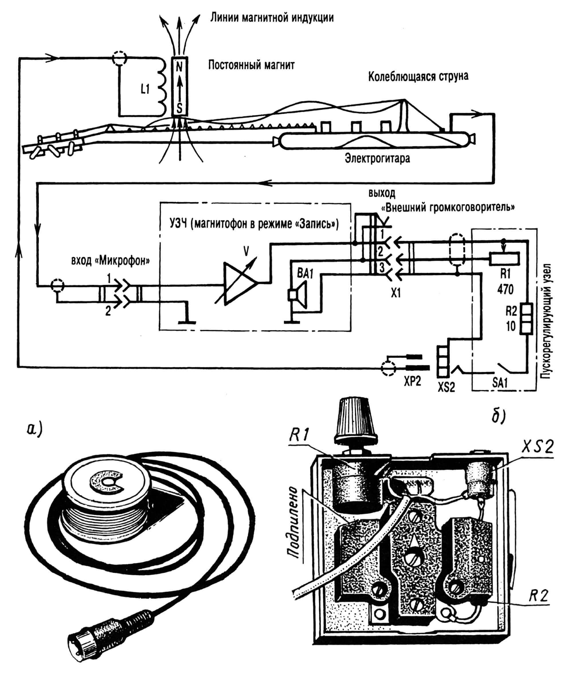 Схема получения незатухающего звучания электрогитары и самодельные узлы для практического ее осуществления: а — катушечный; б — пускорегулирующий.