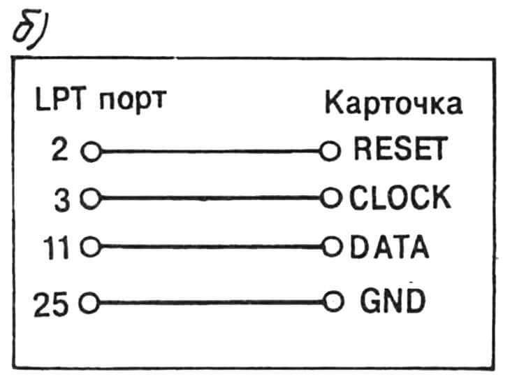 Расположение выводов (а) телефонной карточки и схема переходника (б) для подключения ее к параллельному порту компьютера.