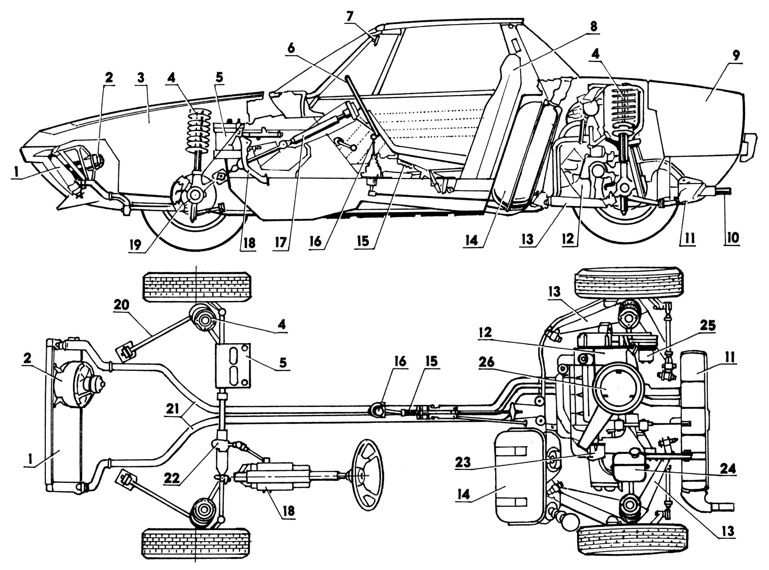 Компоновка (на виде сверху кузов и сиденья условно не показаны): 1 — радиатор; 2 — вентилятор; 3 — багажник передний; 4 — пружины подвесок; 5 — аккумулятор; 6 — колесо рулевое; 7 — зеркало заднего вида; 8 — сиденье; 9 — багажник задний; 10 — труба выхлопная; 11 — глушитель; 12 — двигатель; 13 — рычаги подвески; 14 — бензобак; 15 — рычаг ручного тормоза; 16 — рычаг КПП; 17 — вал рулевой; 18 — узел педальный; 19 — тормоз дисковый; 20 — тяга продольная; 21 — трубопроводы системы охлаждения двигателя; 22 — механизм рулевой; 23 — прерыватель-распределитель; 24 — бачок расширительный; 25 — генератор; 26 — фильтр воздушный.