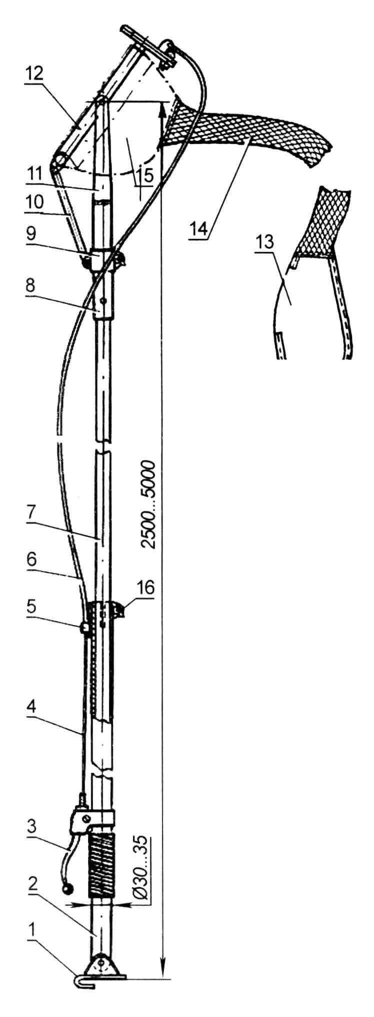 Универсальный плодосъемник со срезающим механизмом и транспортировочным рукавом: 1 - шарнир с крючком для фиксации плодосъемника на поясе сборщика; 2 - полая часть штанги (дюралюминиевая труба ø 30 - 35 мм); 3 - рычаг срезающего механизма; 4 - трос срезающего механизма; 5 - упор; 6 - оболочка троса; 7 - деревянная часть штанги; 8 - основание вилки (стальная труба ø 30-35 мм); 9 - хомут; 10 - тяга; 11 - вилка (стальная полоса сечением 2x30 - 35 мм); 12 - рамка с режущим механизмом; 13 - мешок-накопитель; 14 - рукав; 15 - мешок-ловушка; 16 - хомут-фиксатор