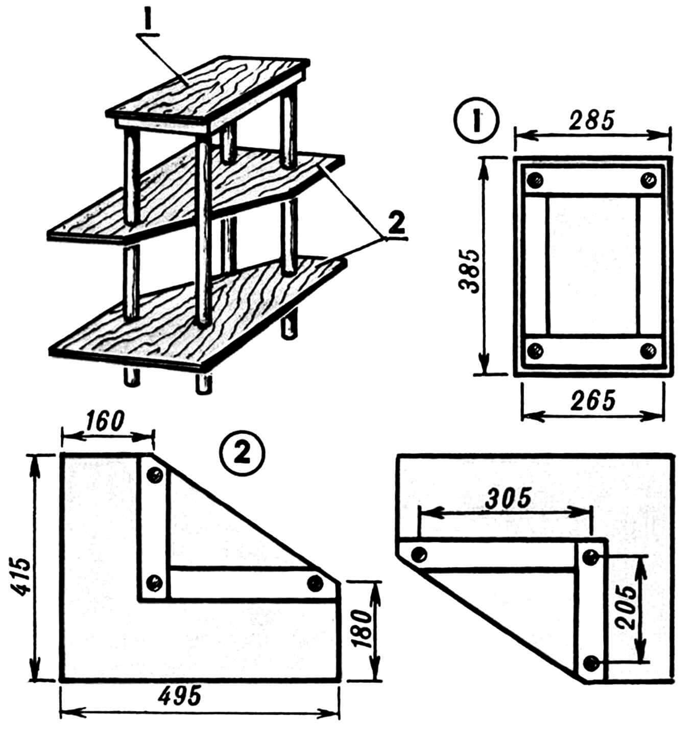Г орка и ее детали: 1 — рамка в сборе с верхней панелью; 2 — полки.