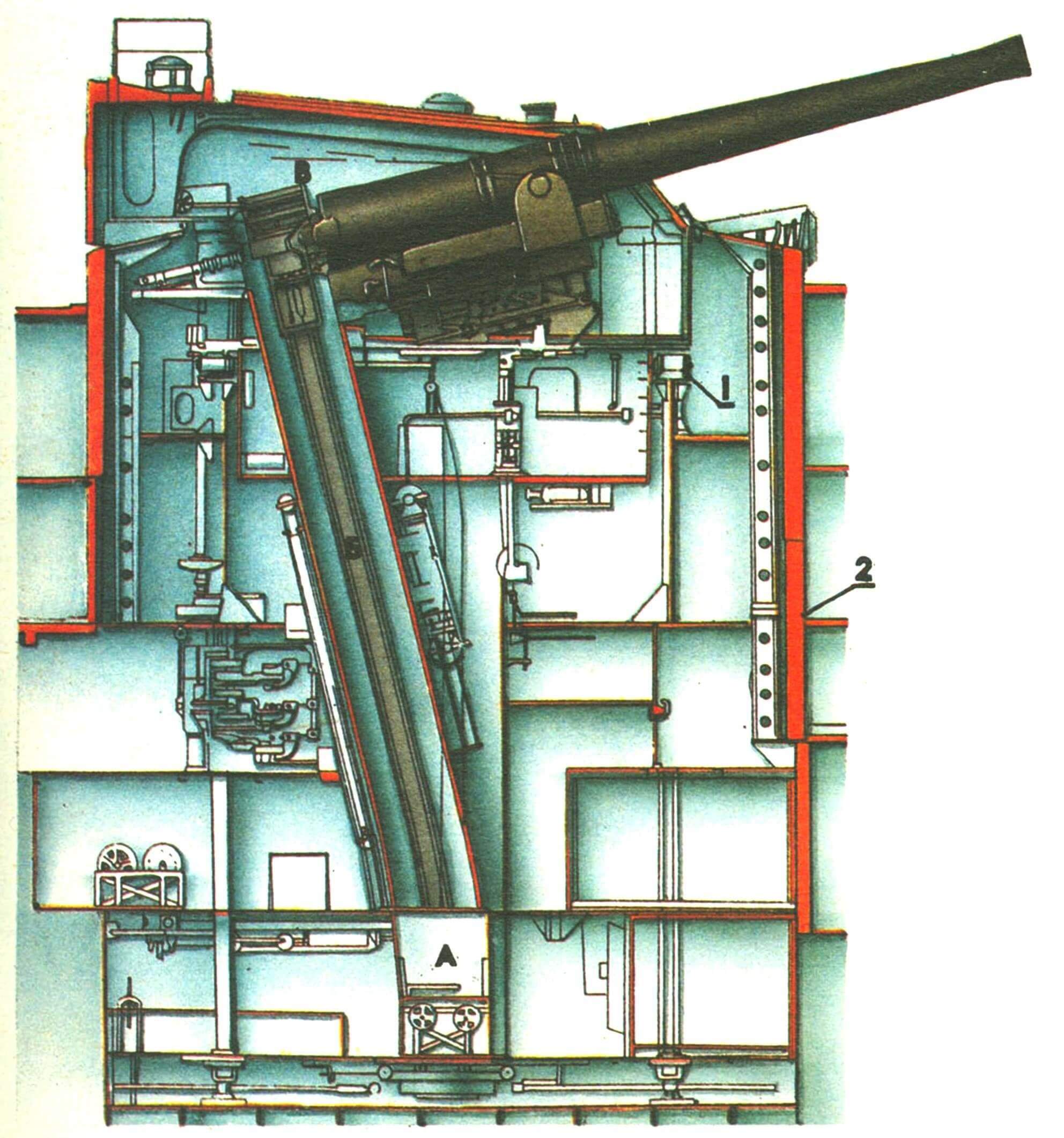305-мм башенная артиллерийская установка броненосца «Альбион» (Англия, 1899 г.). Схема башни стала классической и оставалась практически неизменной для || всех крупных кораблей вплоть до 1945 г. А — перегрузочное отделение, Б — элеватор подачи боеза паса, В — вращающаяся часть башни; 1 — роликовый погон 2 — броня неподвижного барбета.