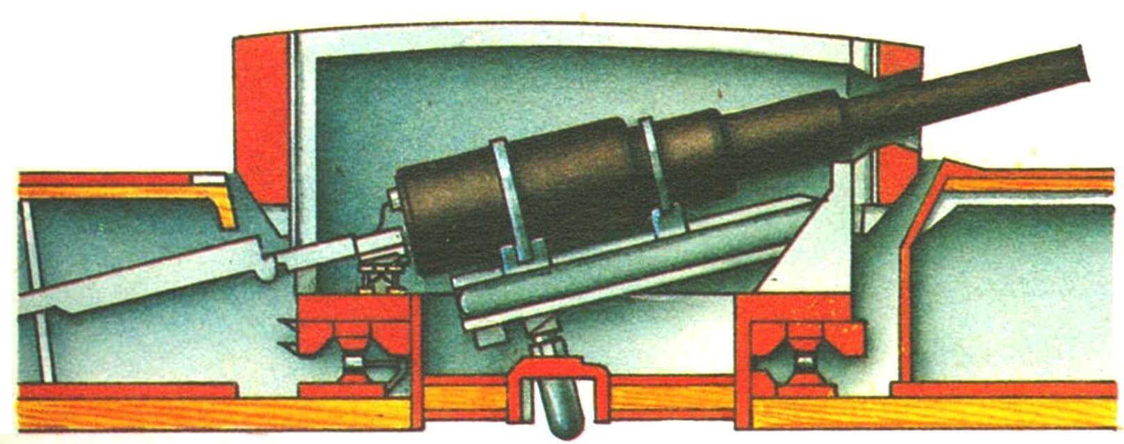 Казнозарядная башенная установка броненосца «Колоссус» (Англия, 1886 г.).