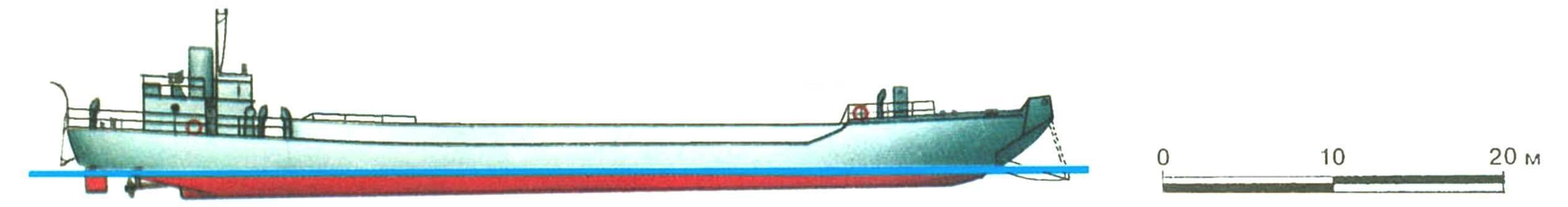 8. Средний танкодесантный корабль типа LCT-3, Англия, 1941 г. Водоизмещение 640 т в грузу. Длина 58,5 м, ширина 9,5 м, средняя осадка 1,7 м. Два бензиновых мотора общей мощностью 1000 л.с., скорость 10,5 узла. Вооружение: два 40-мм и два 20-мм автомата. Вместимость: 11 20-тонных или 5 40-тонных танков. Аналогичны LCT-2, только в средней части добавлена секция длиной 9,2 м. Для транспортировки разбирались на 5 частей. Всего построено 250 ед., из них 31 погибла в годы войны.