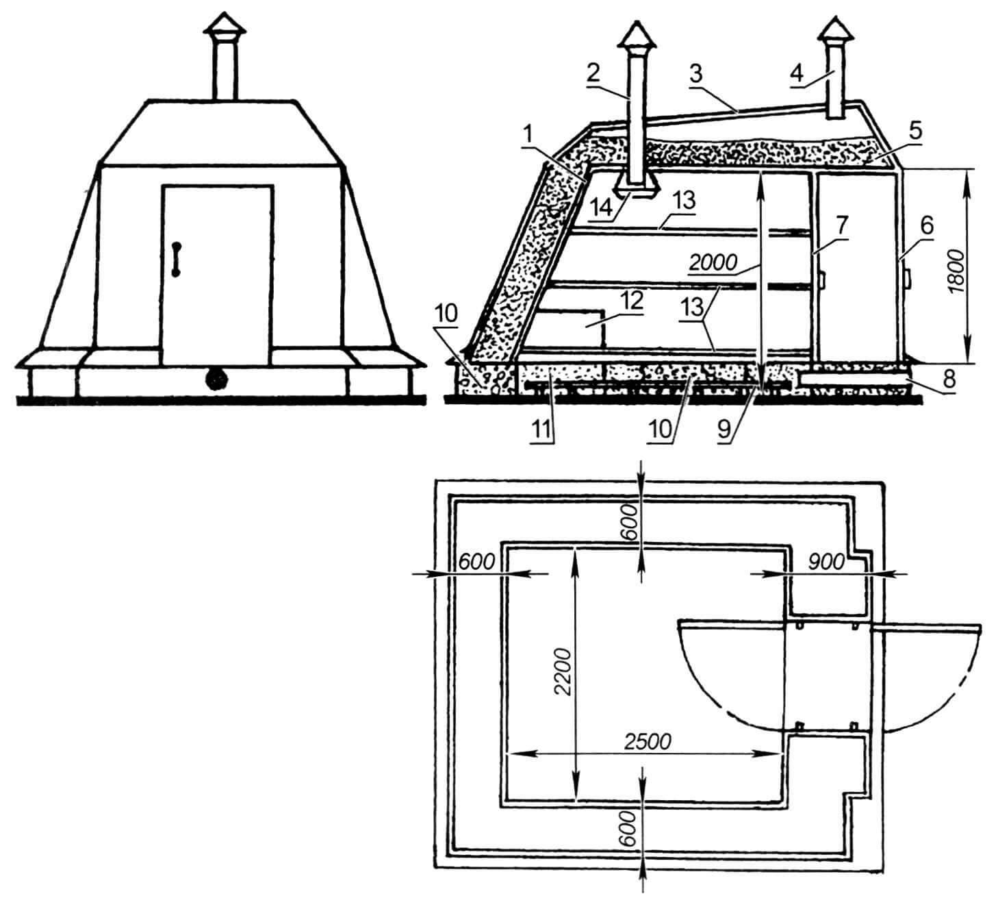Общий вид и габаритные размеры погреба: 1- обшивка стен, внутренняя; 2 - труба вентиляции погреба; 3 - обшивка стен, наружная; 4 - труба вентиляции утеплителя; 5 - утеплитель; 6 - дверь наружная; 7 - дверь внутренняя; 8 - труба вентиляционная; 9 - решетка настила; 10 - опоры фундамента; 11 - пенопласт; 12 - ящик для хранения картофеля; 13-стеллажи; 14 - емкость для сбора конденсата