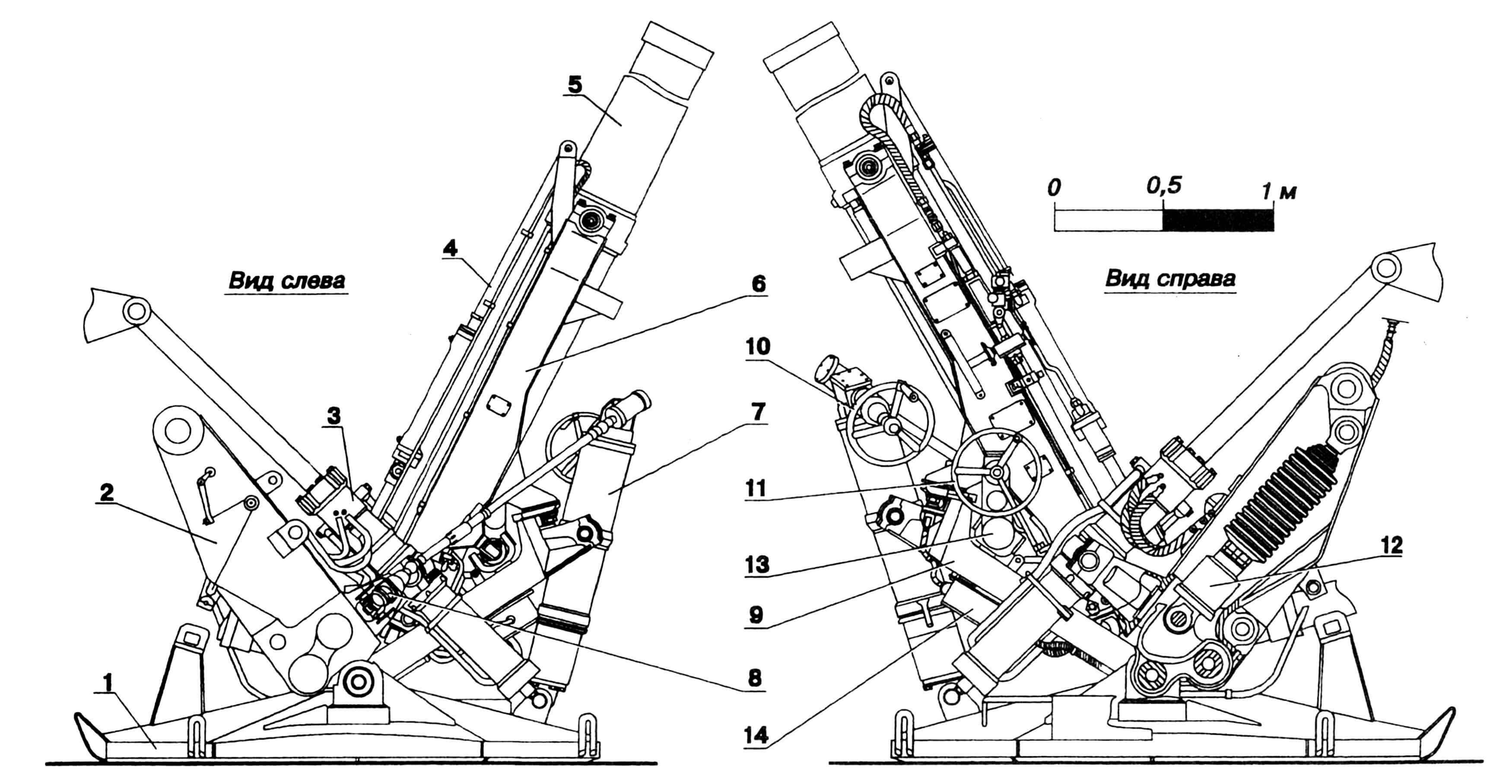 Общий вид боевой части (2Б8): 1 — плита опорная, 2 — рама плиты, 3 — цилиндр подъема миномета на машину, 4 — гидросистема, 5 — ствол, 6 — рама ствола, 7 — механизм подъемно-уравновешивающий, 8 — гидромотор, 9 — станок, 10 — штурвал вертикального наведения, 11 — штурвал горизонтального наведения, 12 — гидробуфер, 13 — механизм поворота, 14 — электрокоробка.