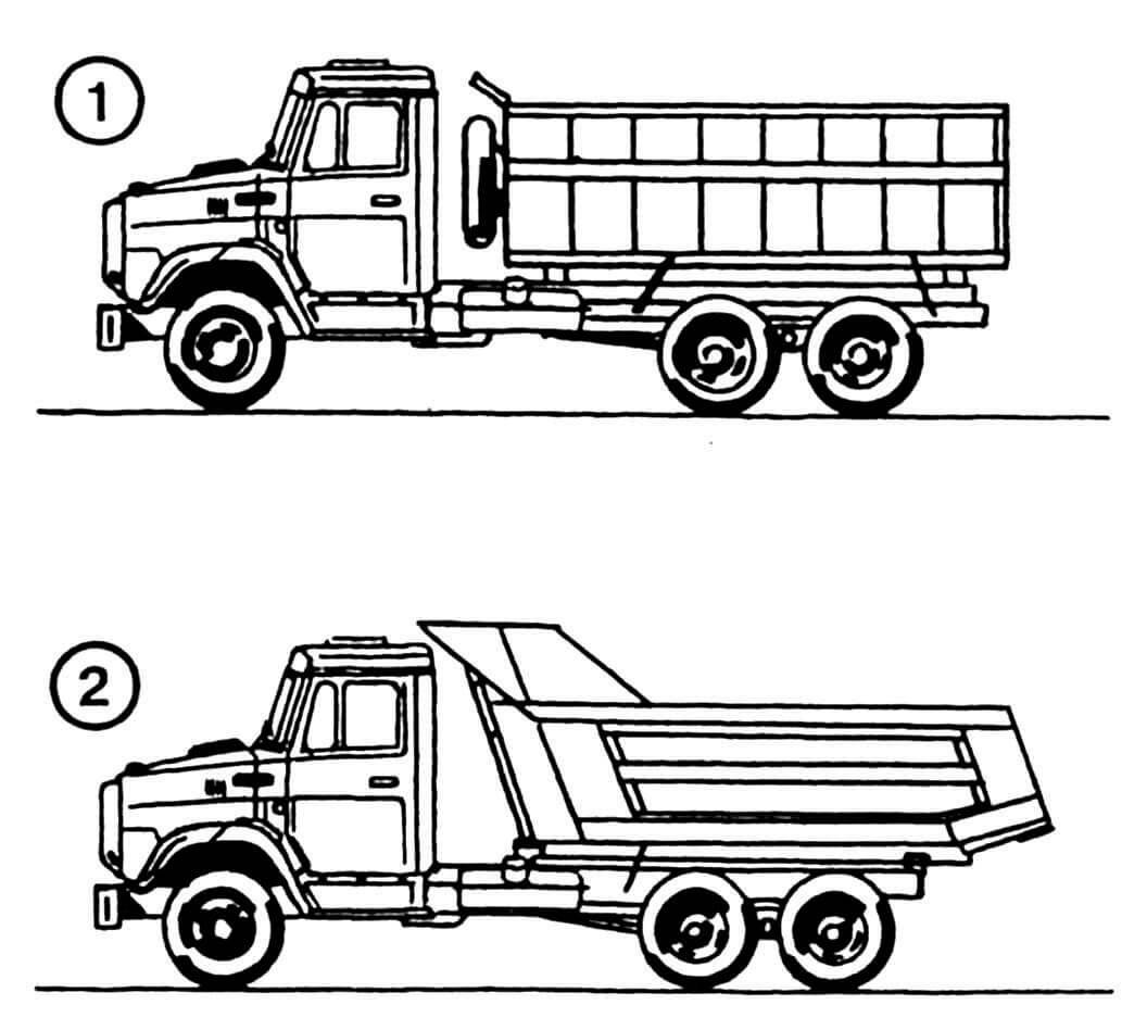 Модификации автомобиля ЗИЛ-4331: 1 — самосвал сельскохозяйственного назначения, 2 — самосвал трехосный, 3 — грузовик специального назначения пятиосный, 4 — тягач с полуприцепом седельный, 5 — самосвал с короткой рамой, 6 — тягач со спальным модулем седельный, 7 — грузовик со сдвоенной кабиной.