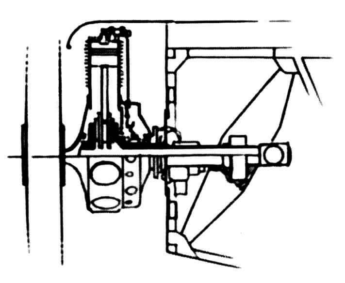 Схема крепления двигателя