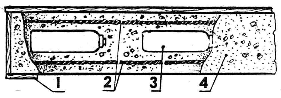 Закладка аэрозольных баллончиков: 1 — опалубка, 2 — проволочная арматура, 3 — баллончики, 4 — бетонная смесь.