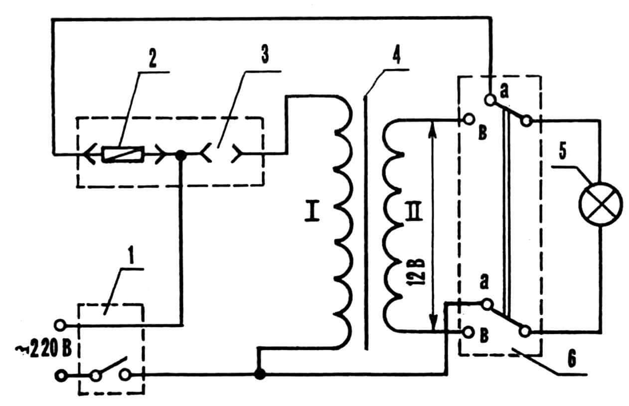 Принципиальная электрическая схема диапроектора после переделки: 1 — входной выключатель, 2 — трубчатый предохранитель (3А, в гнезде на 220 В), 3 — гнездо предохранителя на 12 В, 4 — трансформатор (100ВА), 5 — проекционная лампа (К-12-90 или К-220-100), 6 — тумблер — переключатель напряжения.