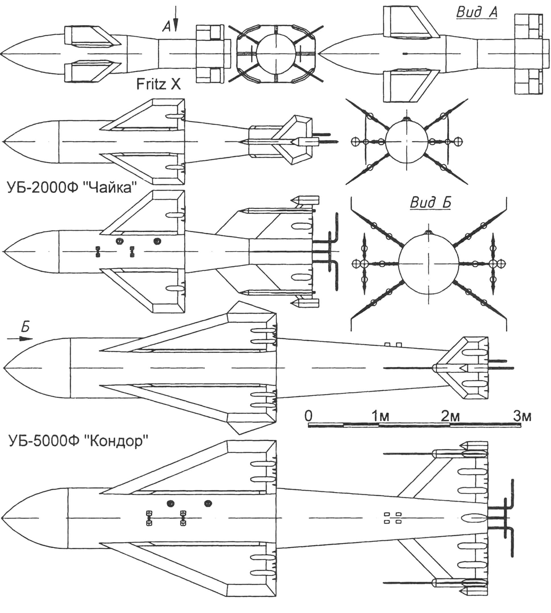Управляемые авиабомбы, проходившие испытания в НИИ ВВС в конце 1940-х — середине 1950-х годов