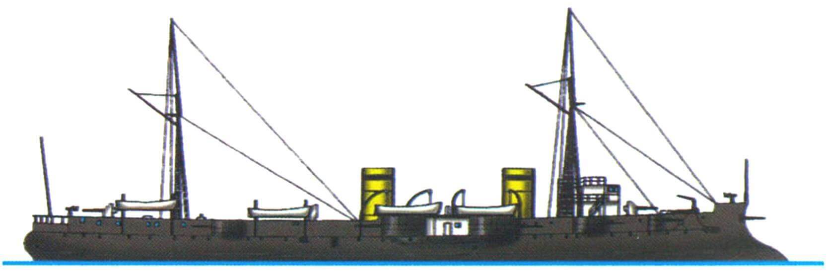Бронепалубный крейсер «Декарт» (Франция, 1898 г.)