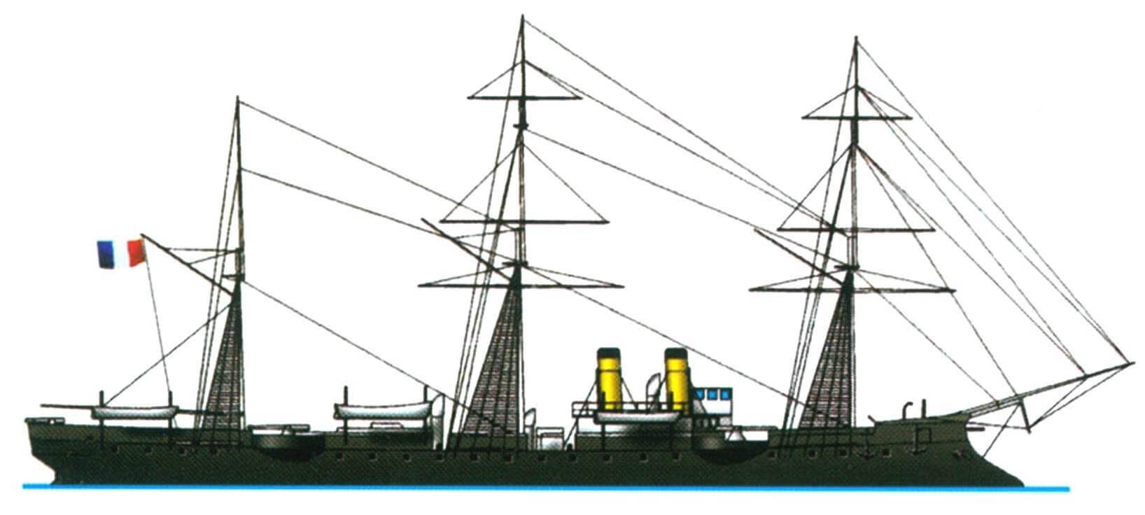 Крейсер «Дюгэ-Труэн» (Франция, 1879 г.)