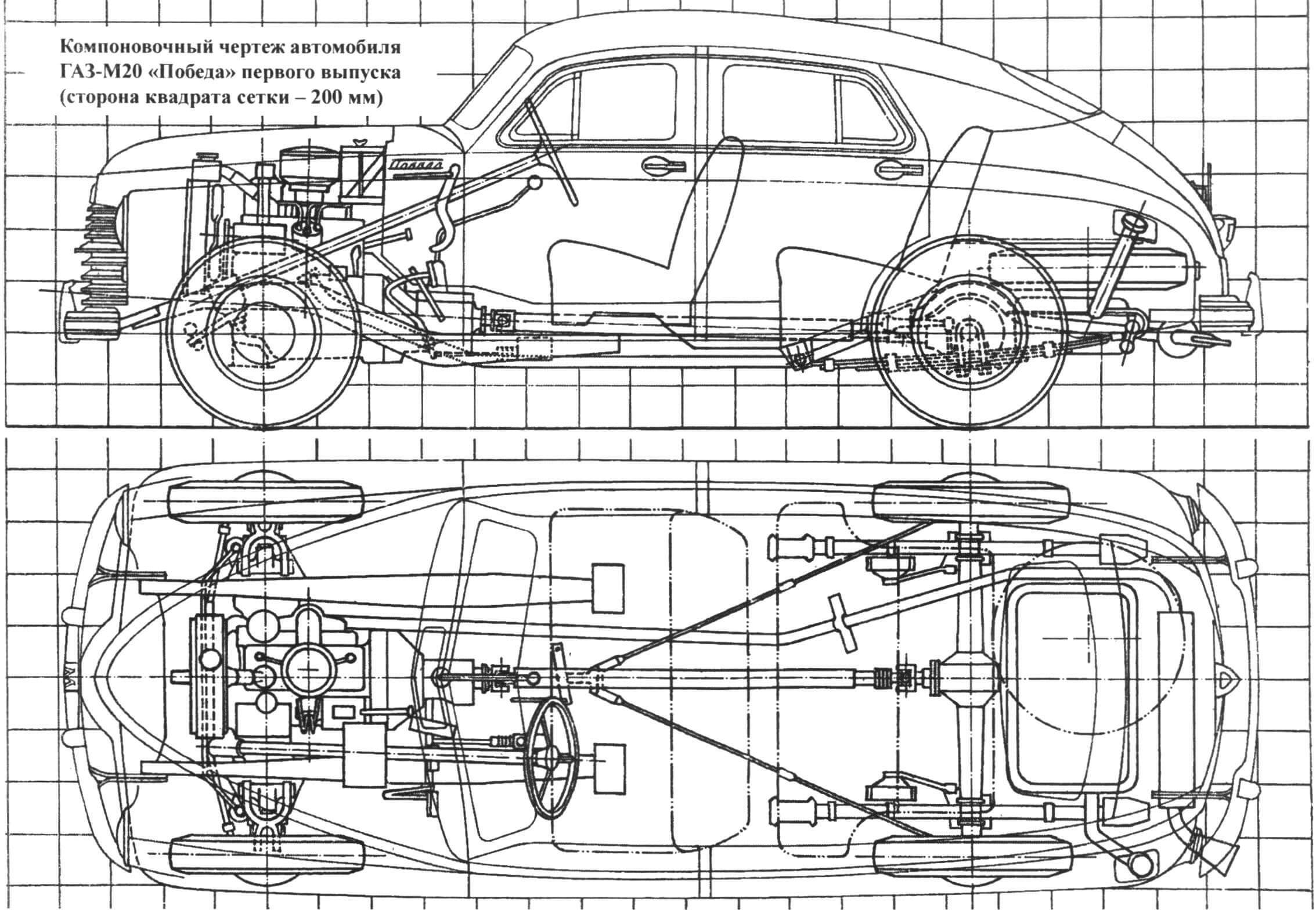 Компоновочный чертеж автомобиля ГАЗ-М20 «Победа» первого выпуска (сторона квадрата сетки - 200 мм)