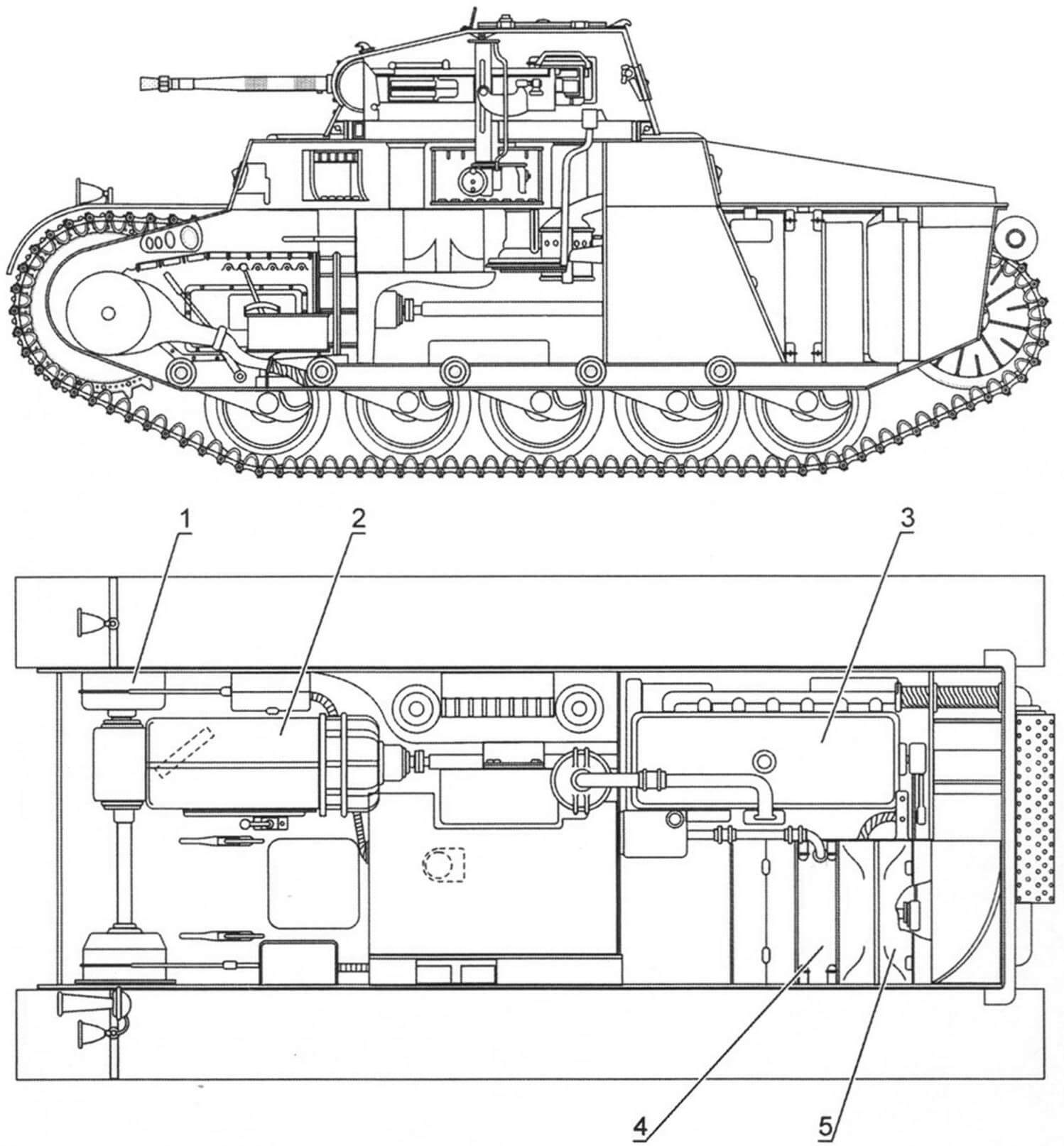 Компоновка танка Pz.II