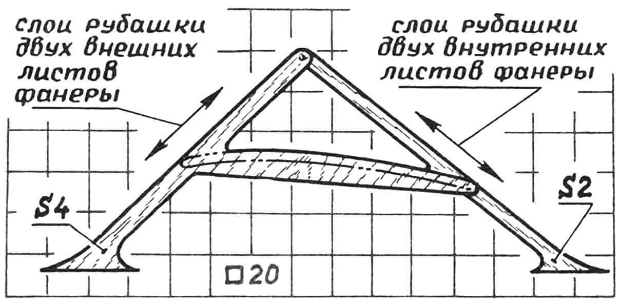 Рис 4. Фанерная усиленная стойка крыла модели планера: материал — четыре слоя миллиметровой фанеры
