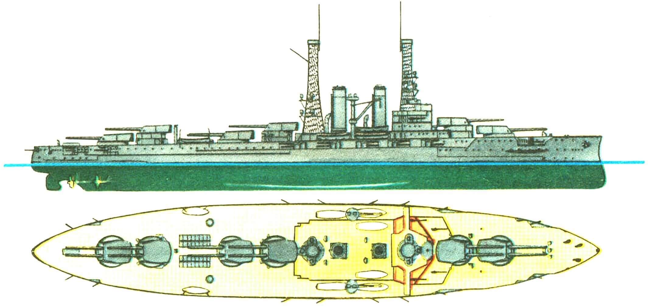 158. Линейный корабль «АРКАНЗАС», США, 1912 г.