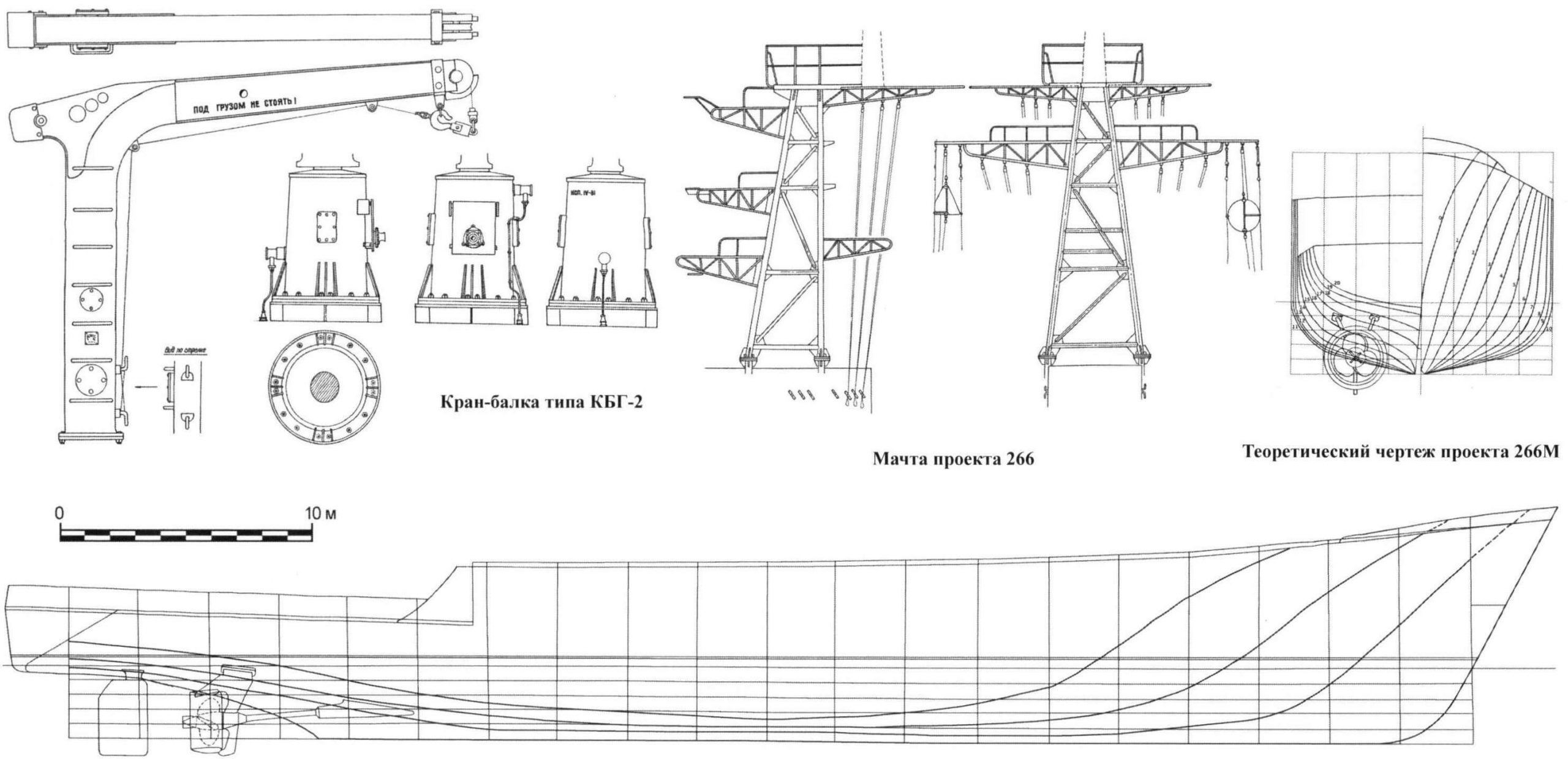 Морской тральщик проекта 266М