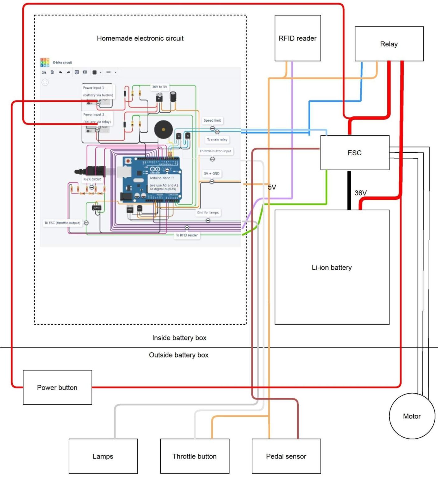 2 | МОДЕЛИСТ-КОНСТРУКТОР