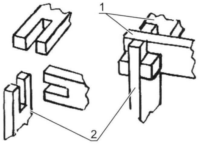 Угловой узел соединения горизонтальных (1) и вертикального (2) элементов каркаса